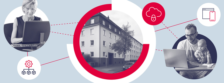 Collage zum Thema Wohngeld ziegt Behördenmitarbeiterin am Schreibtisch, Vater mit Kleinkind auf dem Schoß am Laptop, ein Mietshaus und mehrere Icons.