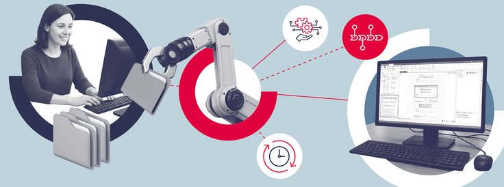 Collage zeigt eine Frau am PC-Arbeitsplatz, einen Roboterarm, der digitale Ordner greift, und einen Bildschirm mit einer Eingabemaske eines Programms.